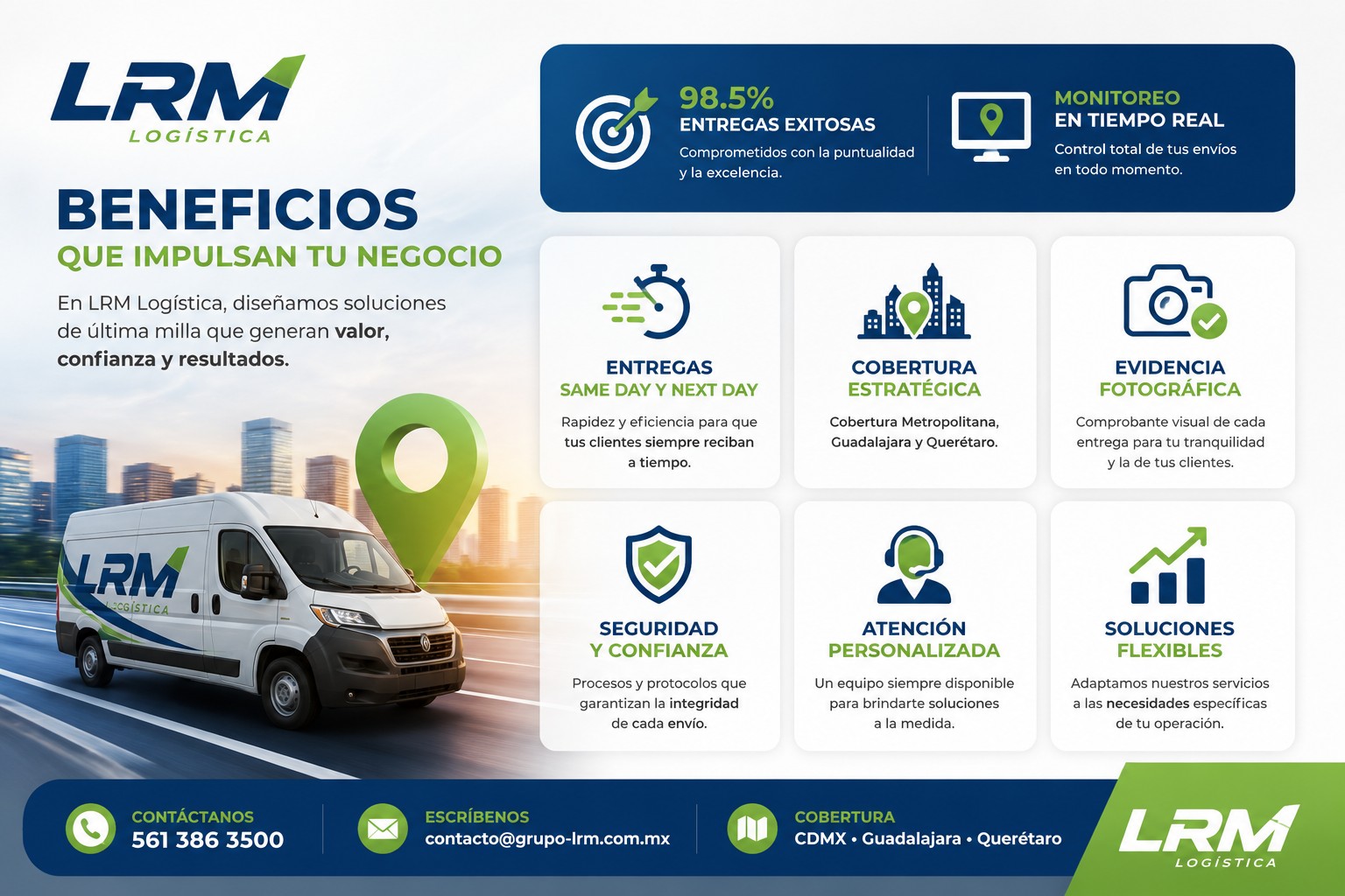 Beneficios Grupo LRM
